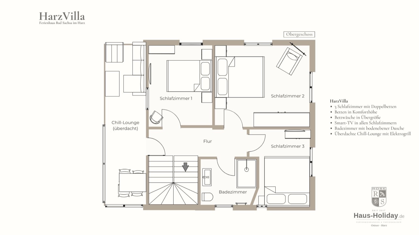 Grundriss Obergeschoss HarzVilla Bad Sachsa – Ferienhaus 130 m²