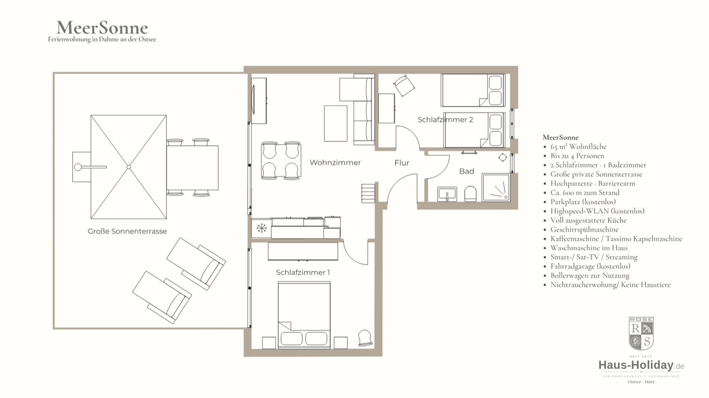 Grundriss der Ferienwohnung MeerSonne in Dahme an der Ostsee